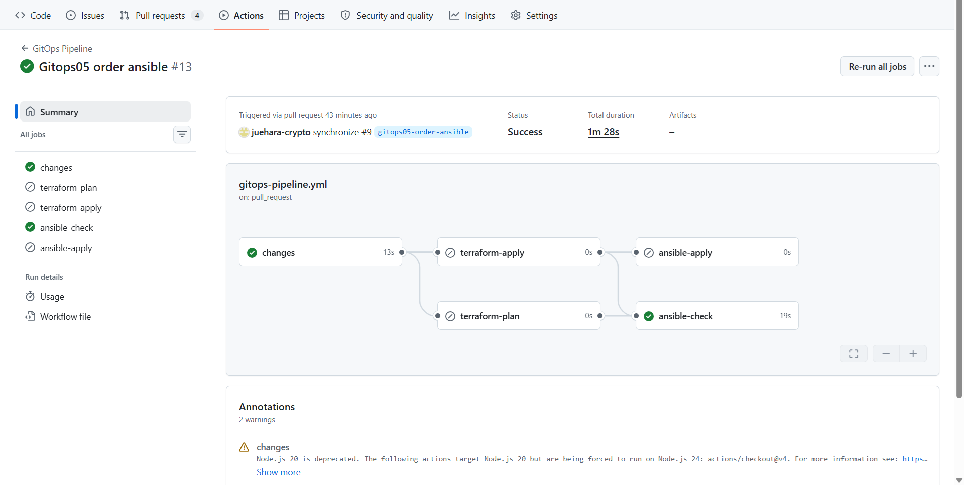 ansible/だけを変更したプルリクエスト#9の実行#13。terraform-planがスキップされてもansible-checkが動いている
