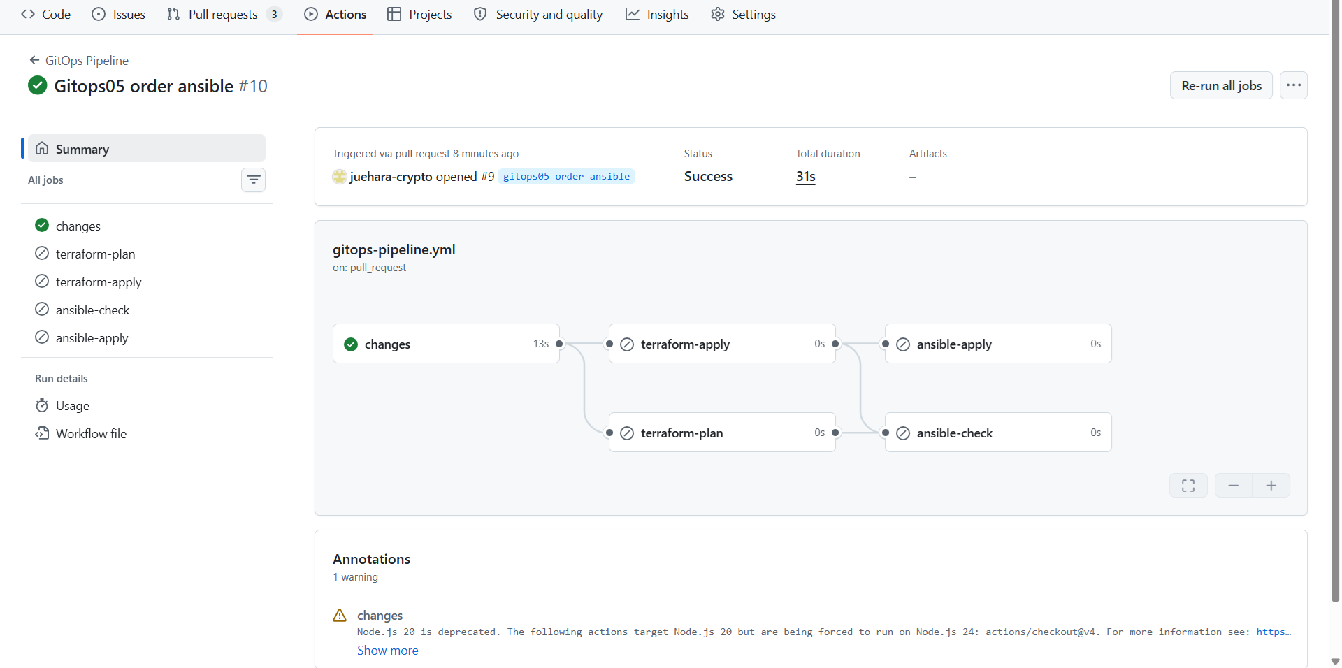 ansible/だけを変更したプルリクエスト#9の実行#10。ansible-checkまでスキップされている