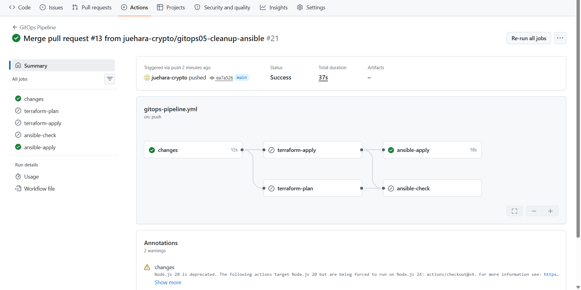 プルリクエスト#13のマージで起動した実行#21。terraform-applyがスキップされてもansible-applyが動いている