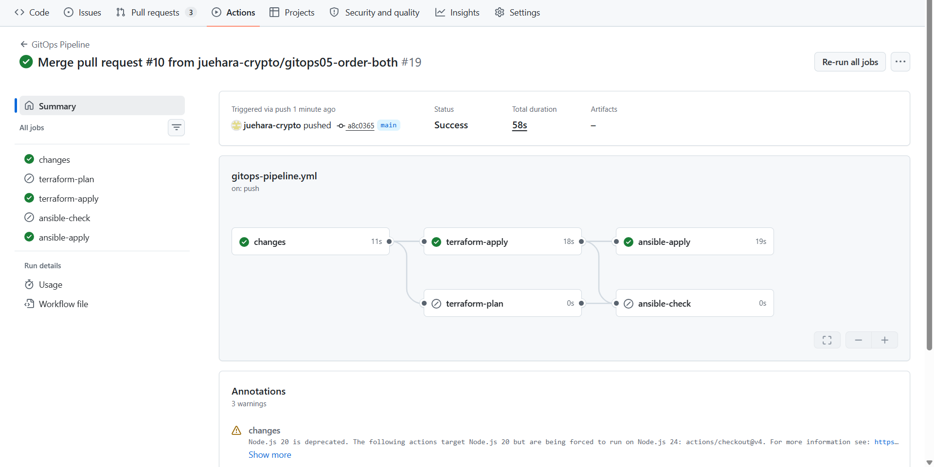プルリクエスト#10のマージで起動した実行#19。terraform-applyの後にansible-applyが動いている