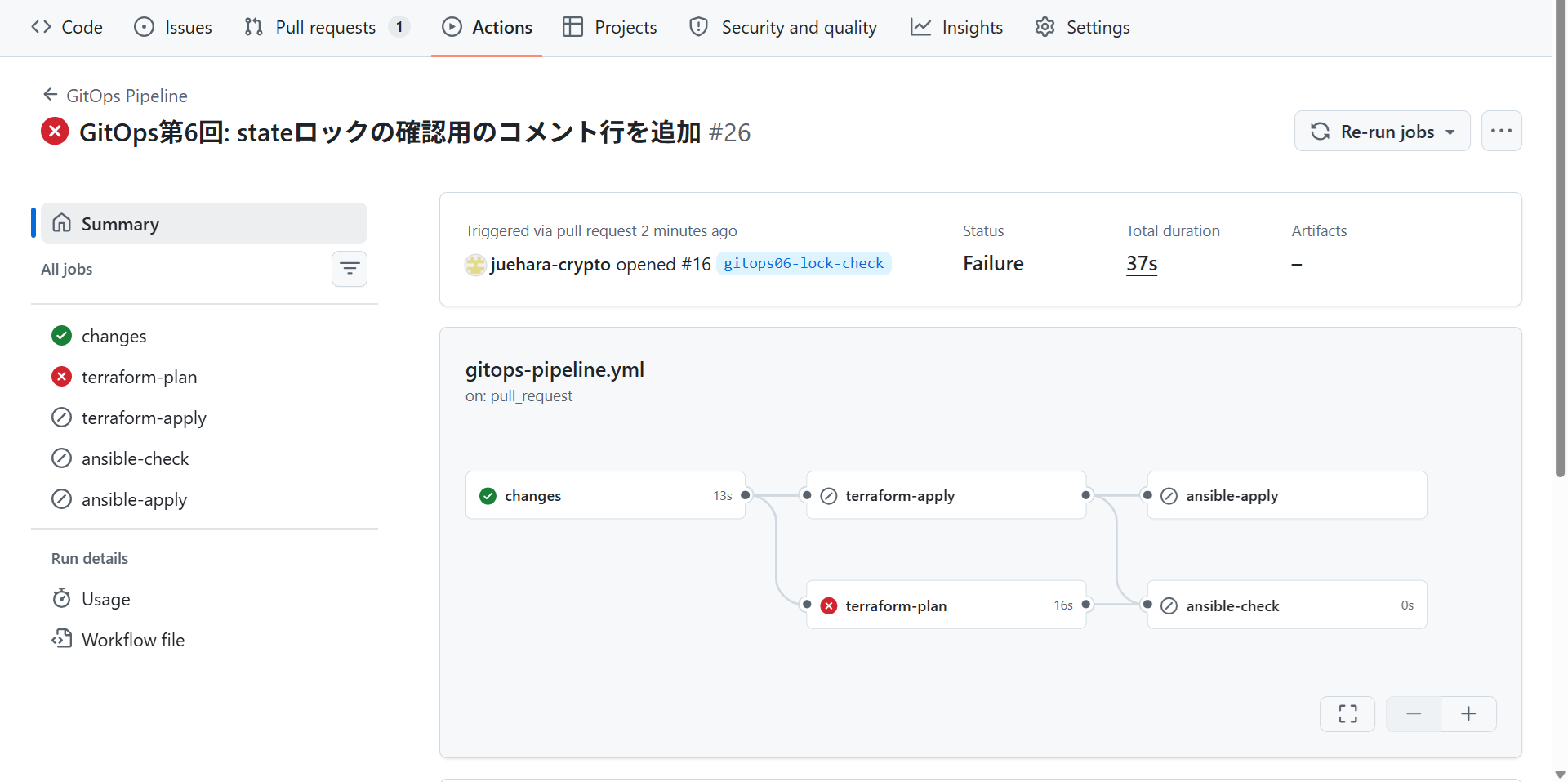 プルリクエスト#16で起動した実行#26。terraform-planが失敗し、ansible-checkはスキップされている