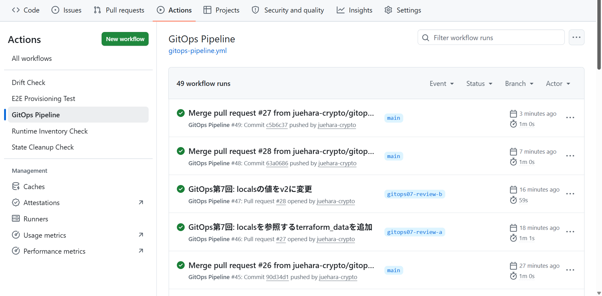 GitOps Pipelineの実行の一覧。#26のマージの実行#45、#27の確認の実行#46、#28の確認の実行#47、#28のマージの実行#48、#27のマージの実行#49がすべて成功し、#48の後に#27の確認は再実行されていない