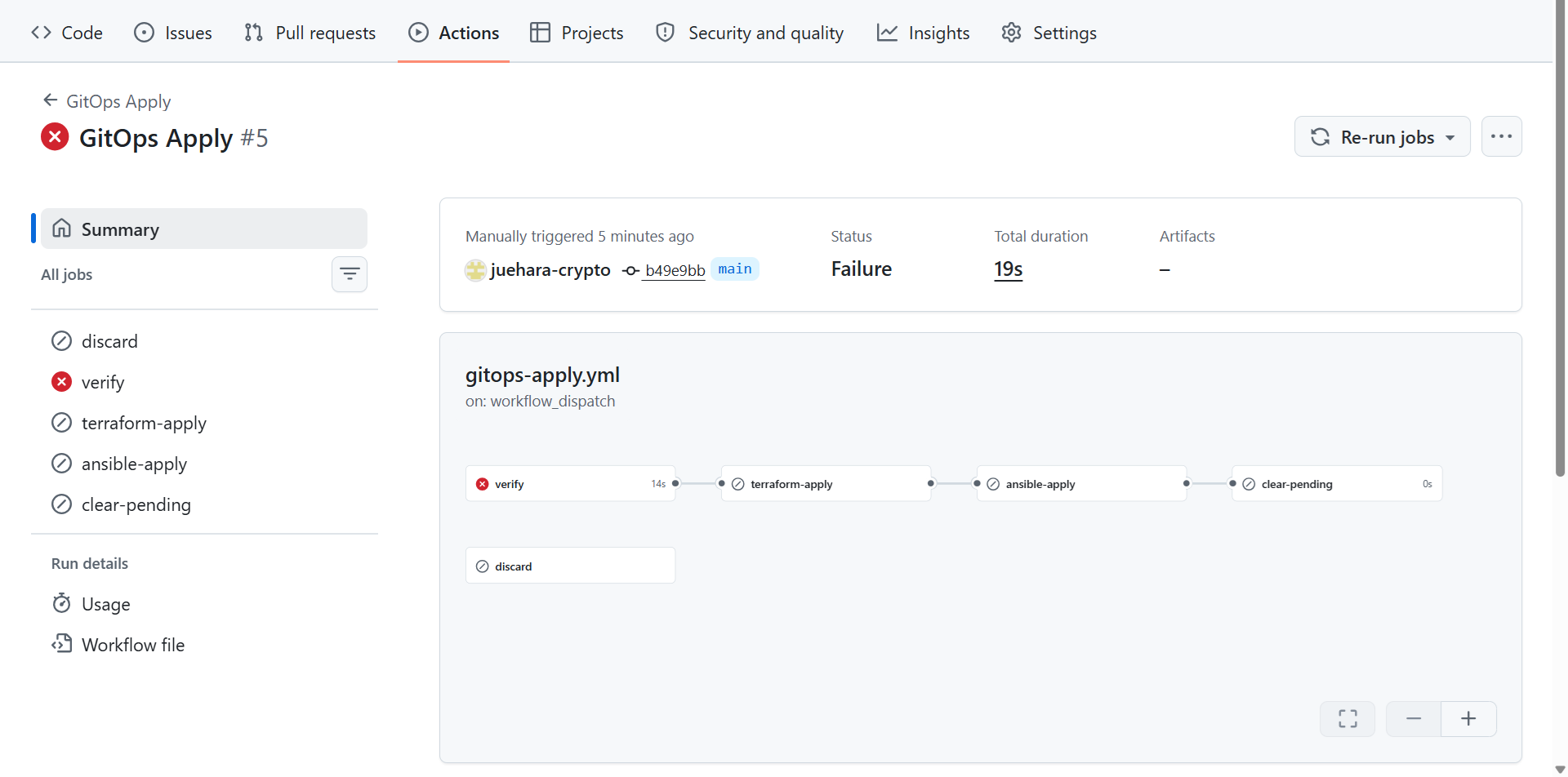 GitOps Applyの実行#5。コミットb49e9bbに対して手動で起動され、verifyが失敗し、terraform-apply、ansible-apply、clear-pending、discardはスキップされている