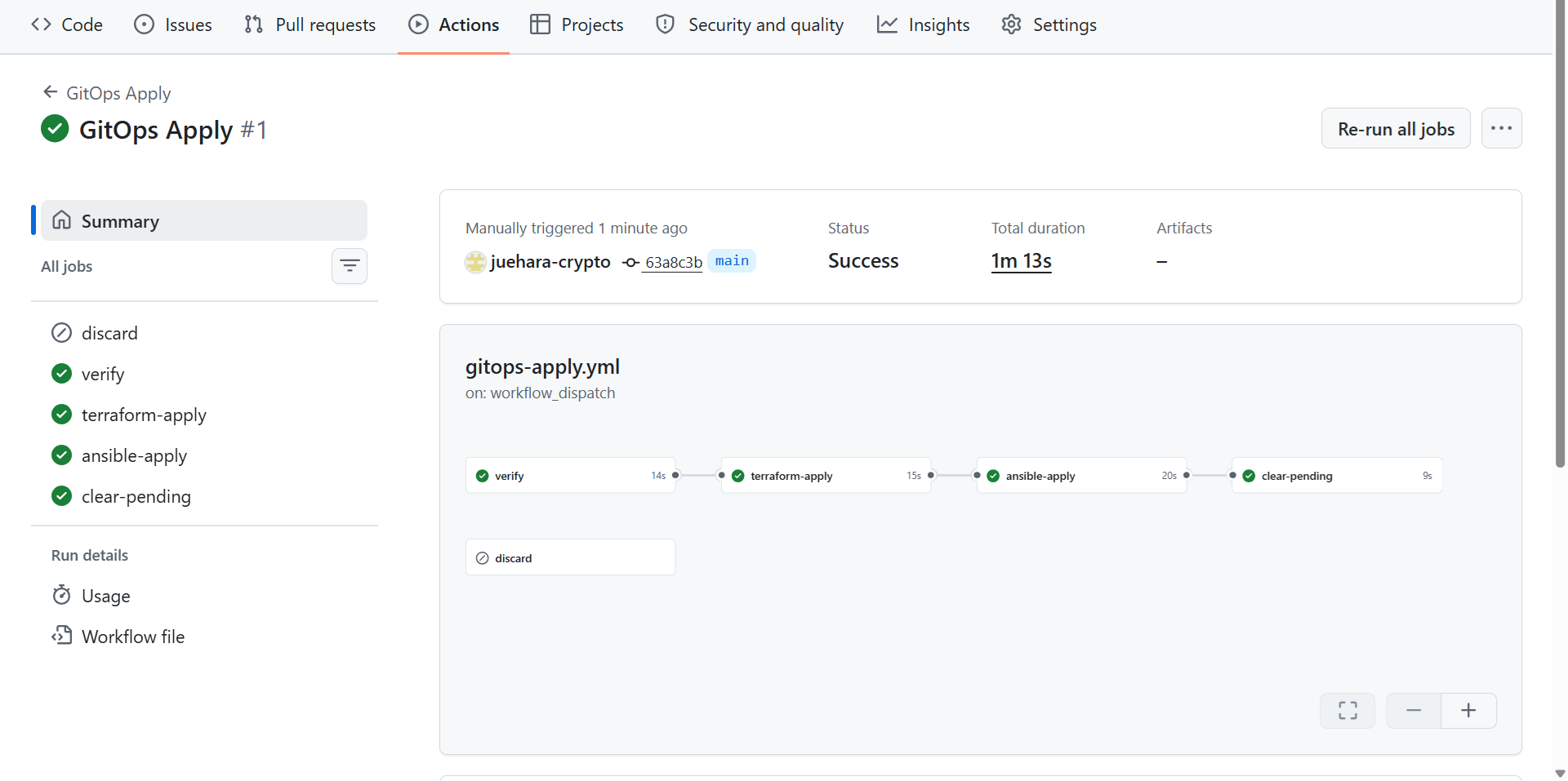 GitOps Applyの実行#1。コミット63a8c3bに対して手動で起動され、verify、terraform-apply、ansible-apply、clear-pendingが成功し、discardはスキップされている