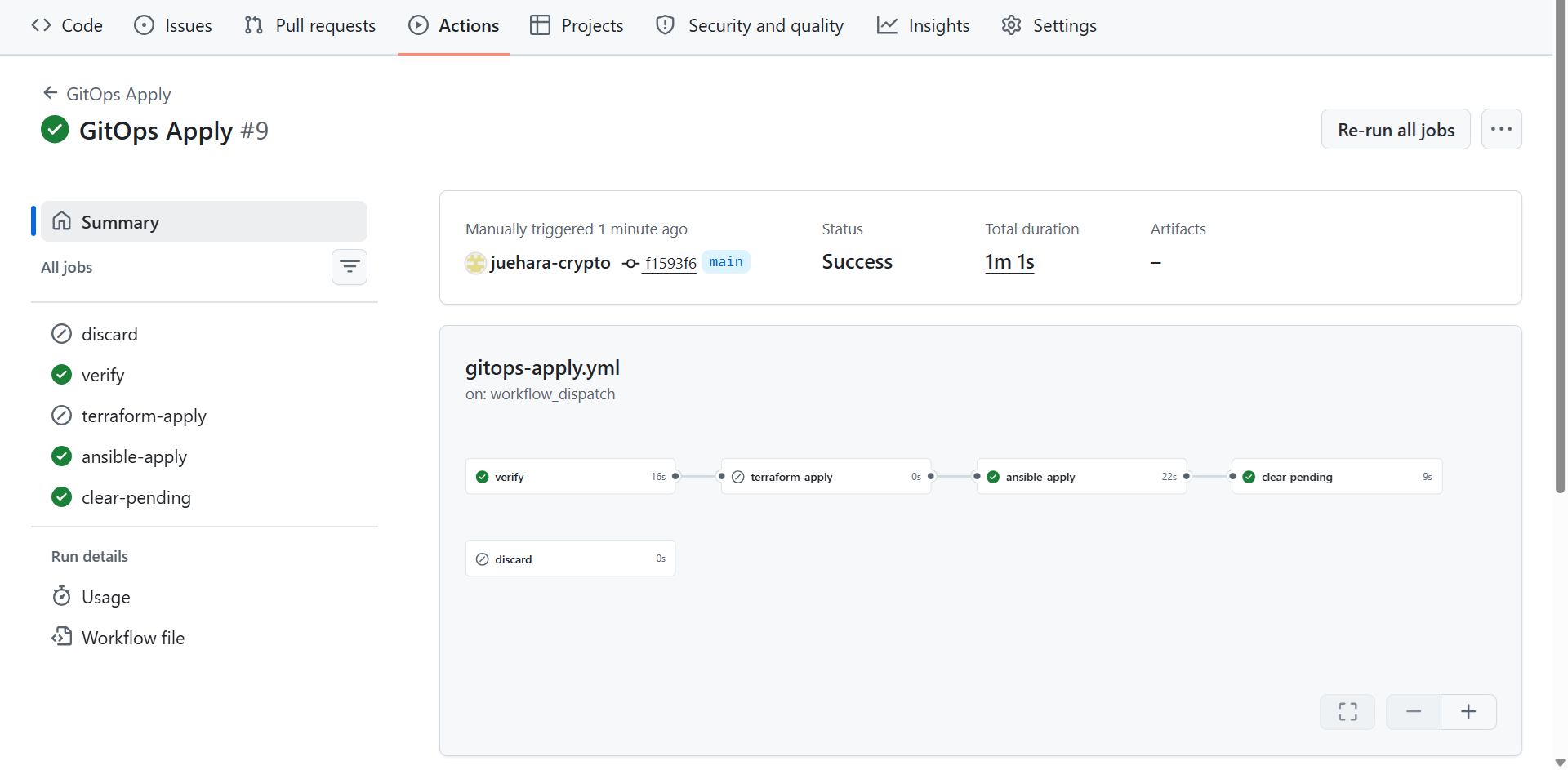 GitOps Applyの実行#9。コミットf1593f6に対して手動で起動され、verify、ansible-apply、clear-pendingが成功し、terraform-applyとdiscardはスキップされている
