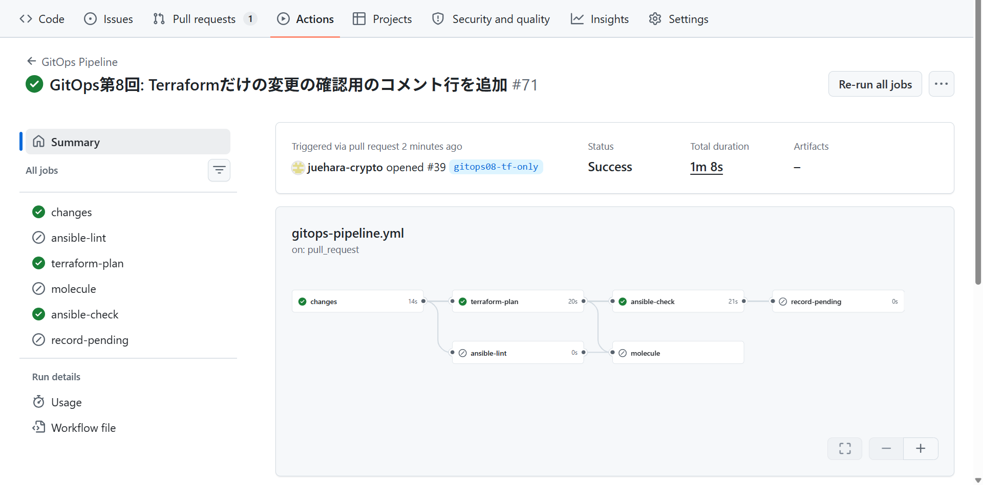 GitOps Pipelineの実行#71。プルリクエスト#39の確認として起動され、changes、terraform-plan、ansible-checkが成功し、ansible-lint、molecule、record-pendingはスキップされている
