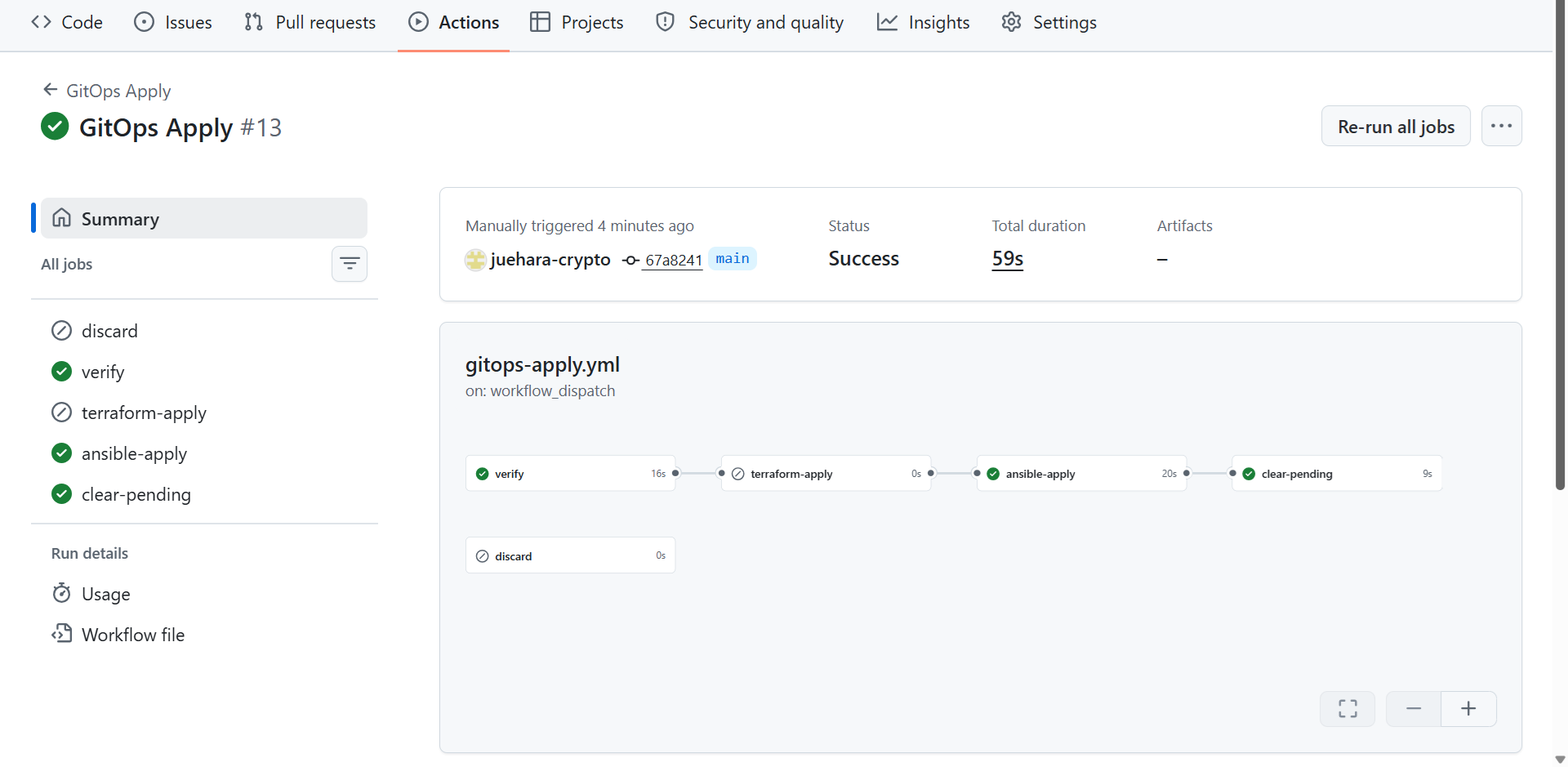 GitOps Applyの実行#13。コミット67a8241に対して手動で起動され、verify、ansible-apply、clear-pendingが成功し、terraform-applyとdiscardはスキップされている
