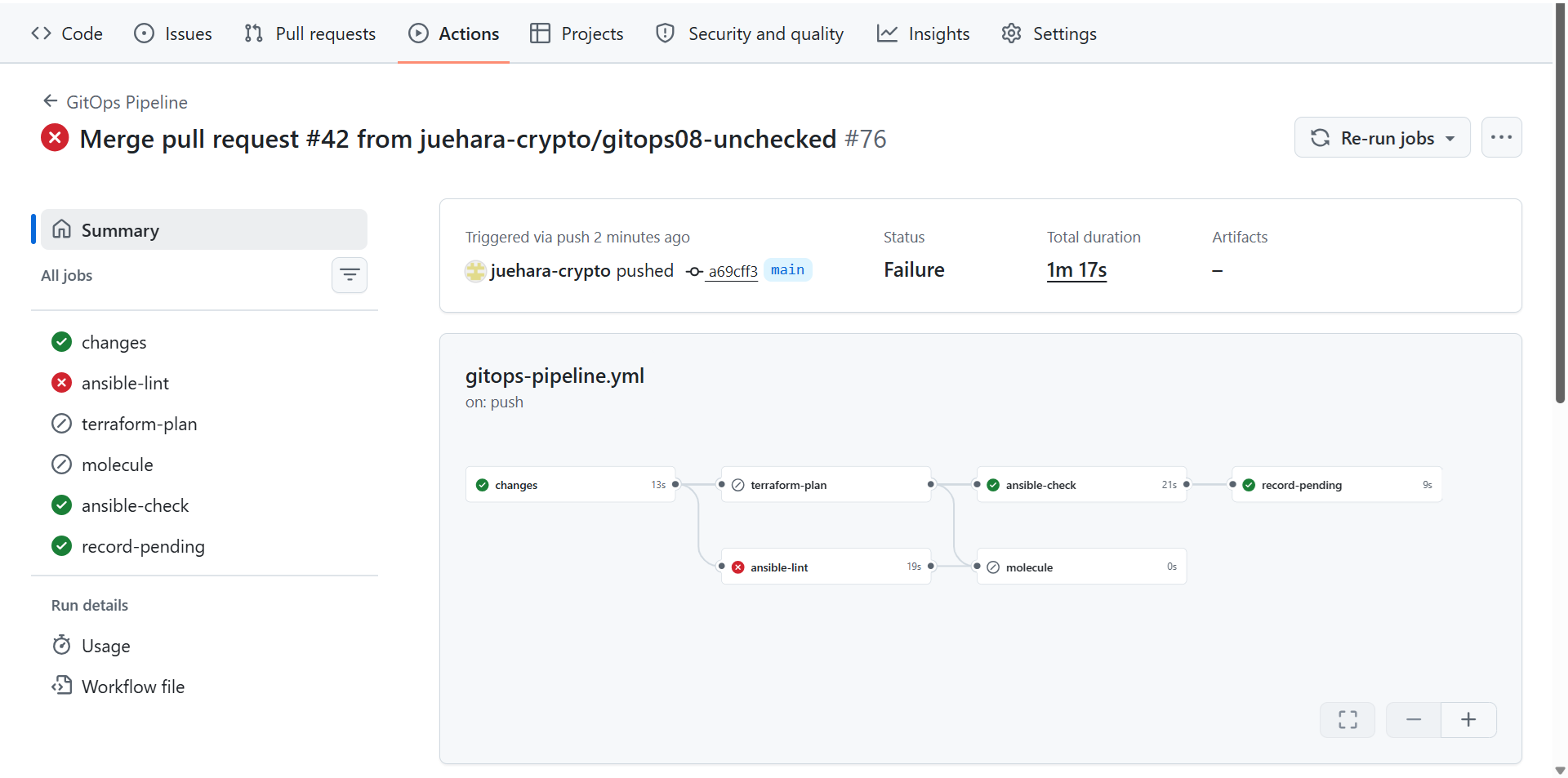 GitOps Pipelineの実行#76。プルリクエスト#42のマージで起動され、状態はFailure。ansible-lintが失敗し、moleculeとterraform-planはスキップされ、changes、ansible-check、record-pendingは成功している