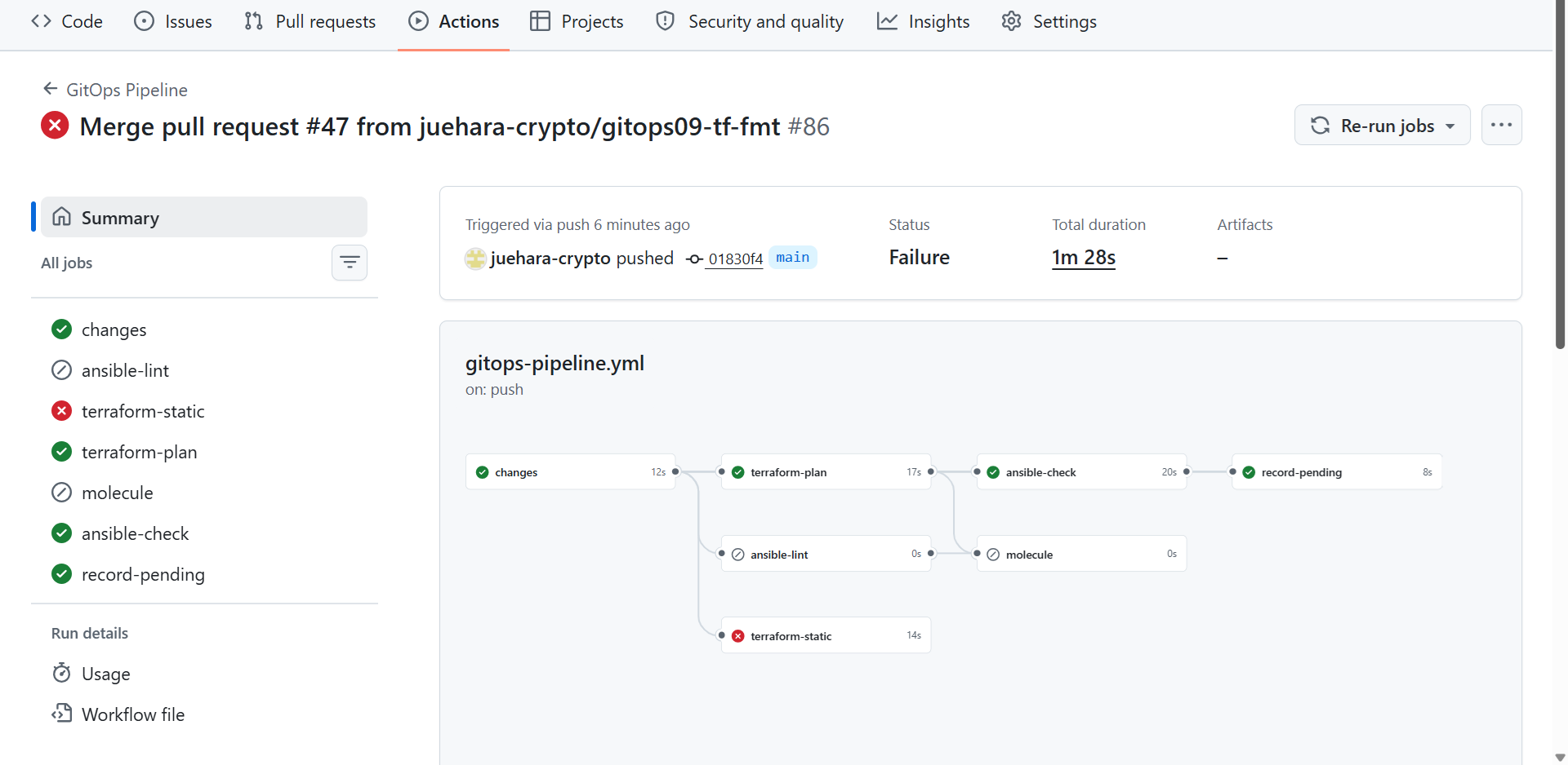 GitOps Pipelineの実行#86。terraform-staticは失敗しているが、record-pendingは成功している